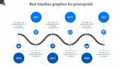 Best Timeline Graphics for PowerPoint Slide