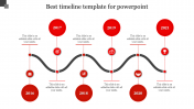 Get the Best Timeline Template for PowerPoint Presentation