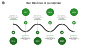 Best Timelines In PowerPoint Presentation With Green Colour