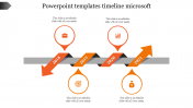 Download the Best PowerPoint Templates Timeline Microsoft