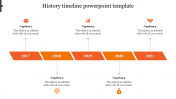 Best History Timeline PowerPoint Template Slide