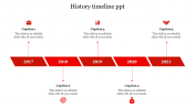 Effective History Timeline PPT Presentation Slide