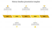 Our Predesigned History Timeline Presentation Template