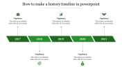 How To Make A History Timeline In PowerPoint Google Slides
