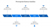 Innovative PowerPoint History Timeline Presentation
