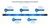 Attractive Annual Timeline Template PowerPoint Slides