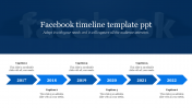 Facebook Timeline Template PowerPoint and Google Slides