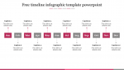Free Timeline Infographic Template PowerPoint Slide