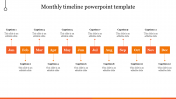 Customized Monthly Timeline PowerPoint Template Slide