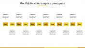 Stunning Monthly Timeline Template PowerPoint Presentation