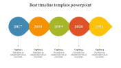 Best timeline template powerpoint presentation
