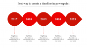 Try the Best Way to Create a Timeline in PowerPoint