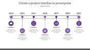 Create a Project Timeline in PowerPoint Presentation