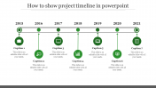 How To Show Project Timeline In PowerPoint Presentation