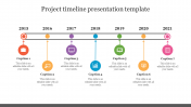 Multi-Color Project Timeline Presentation Template
