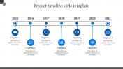 Stunning Project Timeline Slide Template