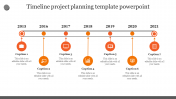 Get Timeline Project Planning Template PowerPoint