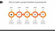 How To Make A Project Timeline In PowerPoint Slide