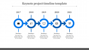 Keynote Project Timeline Template - Circular Infographics