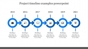 Amazing Project Timeline Examples PowerPoint Templates