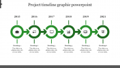 Innovative Project Timeline Graphic PowerPoint Templates