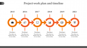 Amazing Project Work Plan And Timeline Presentation