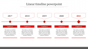 Innovative Linear Timeline PowerPoint Template