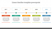 Linear Timeline Template PowerPoint Slide Presentation