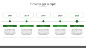 Amazing Timeline PPT Sample Presentation