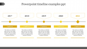 Attractive Timeline Sample PPT Template Presentation Slide