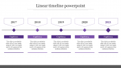 Effective Timeline View In PPT Template Presentation