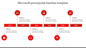 Best Microsoft PowerPoint Timeline Template Presentation
