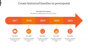 Create Historical Timeline In PowerPoint-Arrow Model