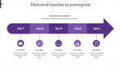 Creative Historical Timeline In PowerPoint Slide Template