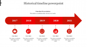Historical Timeline PowerPoint and Google Slides Templates