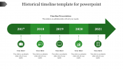 Historical Timeline Template For PowerPoint Presentation