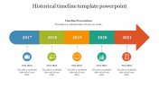Historical Timeline Template PowerPoint With Arrow Design