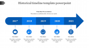 Download Historical Timeline Template PowerPoint Slides