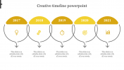 Best Creative Timeline PowerPoint Template Presentation