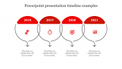 Editable PowerPoint Presentation Timeline Examples