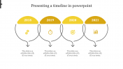 Editable Presenting A Timeline In PowerPoint Template Design