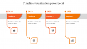 Our Predesigned Timeline Visualization PowerPoint