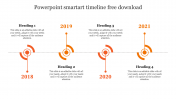 Attractive PowerPoint SmartArt Timeline Free Download