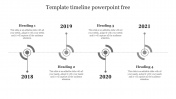 Our Predesigned Template Timeline PowerPoint Free