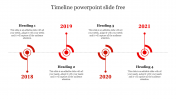Creative Timeline PowerPoint Slide Free In Red Color