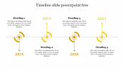 Download our Editable Timeline Slide PowerPoint Free
