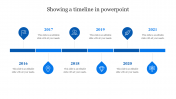 Effective Showing A Timeline In PowerPoint Presentation
