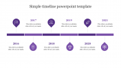 Our Predesigned Simple Timeline PowerPoint Template Slide