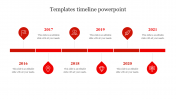 Best Templates Timeline PowerPoint Presentation