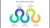 Best Timeline PPT Template Slide PowerPoint Presentation